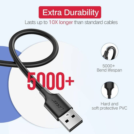 Kabel USB do Micro USB UGREEN US289 QC 3.0 2.4A 0.50m (biały)