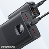 USAMS POWERBANK 30000MAH PB68 PD + QC 3.0 FAST CHARGE