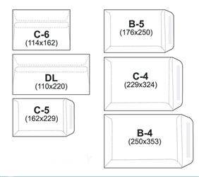 KOPERTA C4 SK NC KOPERTY 31621020/25 BIAŁA 25SZT