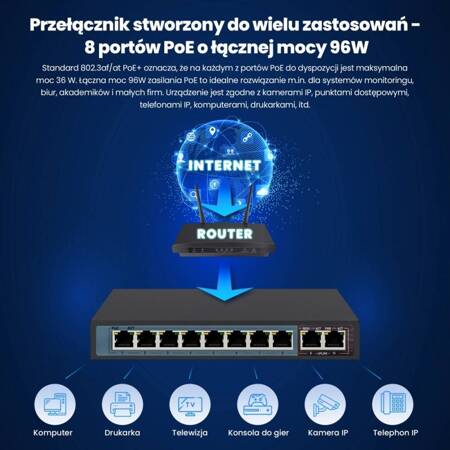 EXTRALINK SWITCH CERES EX-SF1008P 8 PORTÓW 10-100MBPS