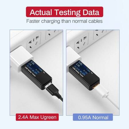 KABEL USB DO MICRO USB UGREEN	US289 QC 3.0 2.4A 1.5M (BIAŁY)